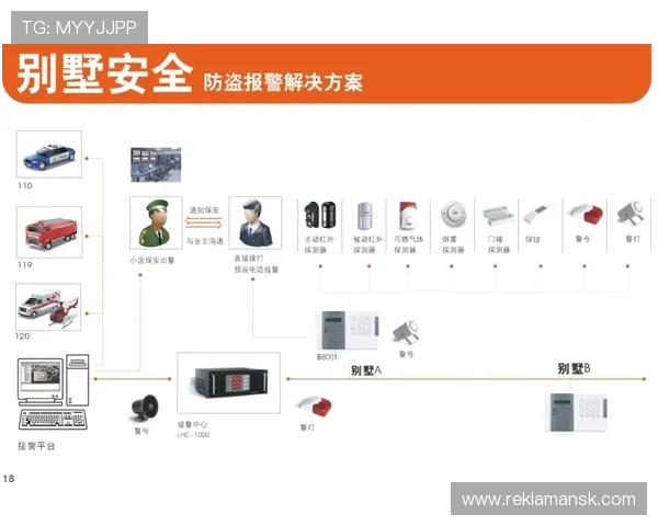 凯发娱乐在线登录常见安全问题及解决方案，保障您的账户安全无忧