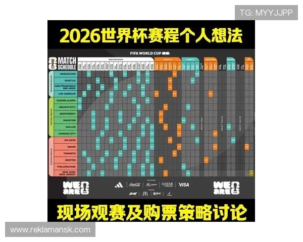 2026年世界杯赛程时间表最新更新，全面解析各阶段比赛时间与关键赛事