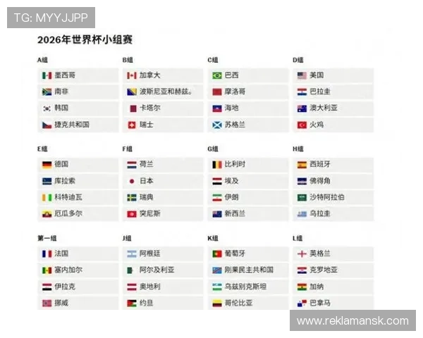 2026年美加墨世界杯球队实力排行详细榜单及未来走势